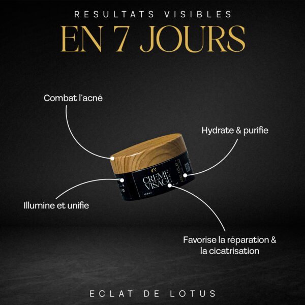 Pack Soin Complet Visage